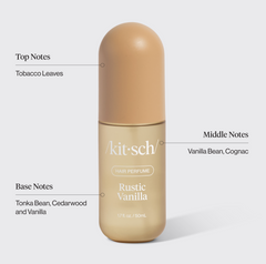 Signature Scent Bundle